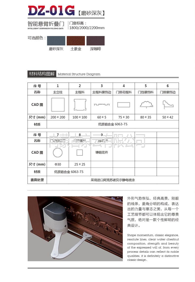 內(nèi)蒙古價格、質(zhì)量有保證的鋁合金小門廠家